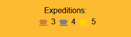 Expedition count for each pot