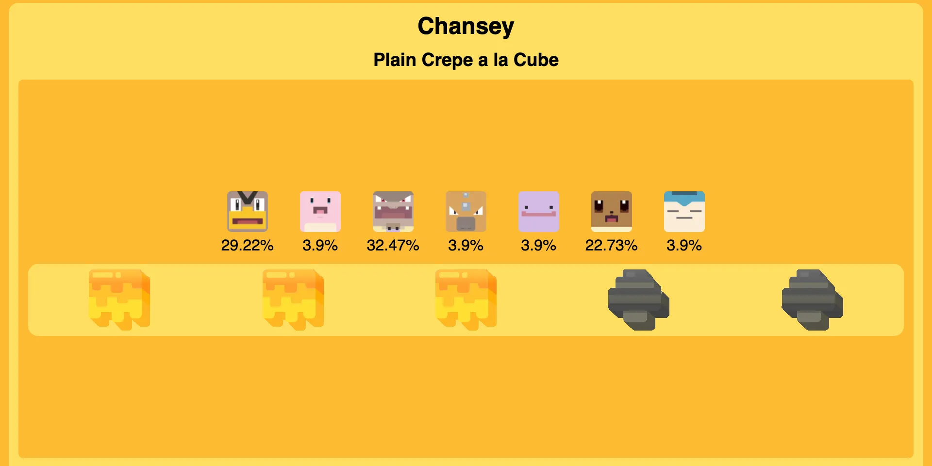 Chansey Pokemon Quest Recipes | How to get Chansey